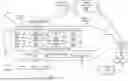 Fig. 02 - METHODS AND SYSTEMS FOR MANAGING LIGHTING ON A TRANSPORTATION VEHICLE