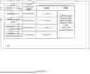 Fig. 08 - METHODS AND SYSTEMS FOR MANAGING LIGHTING ON A TRANSPORTATION VEHICLE