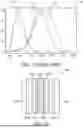 Fig. 02 - COMPENSATING FOR COLOUR VISION DEFICIENCY OF VIEWER