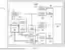 Fig. 02 - INTEGRATED CIRCUIT INCLUDING FLASH MEMORY AND CMOS LOGIC CIRCUITRY