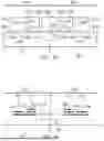 Fig. 03 - INTEGRATED CIRCUIT INCLUDING FLASH MEMORY AND CMOS LOGIC CIRCUITRY