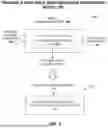 Fig. 02 - GeneCull: Enabling High-Quality Gene Sequence Modeling via Evolution-Guided Data Pruning Criteria