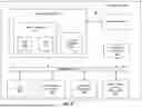 Fig. 09 - GeneCull: Enabling High-Quality Gene Sequence Modeling via Evolution-Guided Data Pruning Criteria