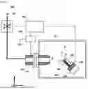Fig. 02 - Ion Milling Device
