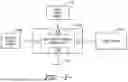 Fig. 02 - System and Method for Mixing Radiofrequency Signals