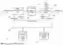 Fig. 02 - Adaptive neural upsampling system for decoding lossy compressed data streams