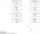 Fig. 45 - Adaptive neural upsampling system for decoding lossy compressed data streams