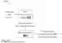 Fig. 49 - Adaptive neural upsampling system for decoding lossy compressed data streams