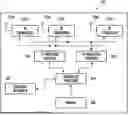 Fig. 01 - METHOD AND APPARATUS FOR CSI PREDICTION AT THE USER TERMINAL AND PERFORMANCE MONITORING AT THE NETWORK IN WIRELESS COMMUNICATION SYSTEM