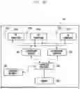 Fig. 06 - METHOD AND APPARATUS FOR CSI PREDICTION AT THE USER TERMINAL AND PERFORMANCE MONITORING AT THE NETWORK IN WIRELESS COMMUNICATION SYSTEM