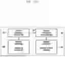 Fig. 16 - METHOD AND APPARATUS FOR CSI PREDICTION AT THE USER TERMINAL AND PERFORMANCE MONITORING AT THE NETWORK IN WIRELESS COMMUNICATION SYSTEM