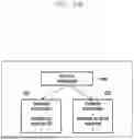 Fig. 17 - METHOD AND APPARATUS FOR CSI PREDICTION AT THE USER TERMINAL AND PERFORMANCE MONITORING AT THE NETWORK IN WIRELESS COMMUNICATION SYSTEM