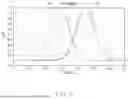 Fig. 10 - ELECTRONIC DEVICE INCLUDING ANTENNA