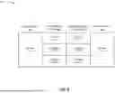 Fig. 07 - CAPABILITY SIGNALING FOR CODEBOOK REPORTING IN A FULL DUPLEX OPERATION