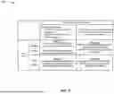 Fig. 08 - CAPABILITY SIGNALING FOR CODEBOOK REPORTING IN A FULL DUPLEX OPERATION