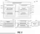 Fig. 03 - OPTIMIZING TRANSMISSION OPPORTUNITY (TXOP) USAGE IN COORDINATED-TIME DIVISION MULTIPLE ACCESS (C-TDMA) TRANSMISSION FOR ENHANCED SYSTEM THROUGHPUT