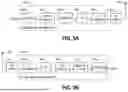Fig. 04 - OPTIMIZING TRANSMISSION OPPORTUNITY (TXOP) USAGE IN COORDINATED-TIME DIVISION MULTIPLE ACCESS (C-TDMA) TRANSMISSION FOR ENHANCED SYSTEM THROUGHPUT