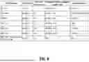 Fig. 07 - OPTIMIZING TRANSMISSION OPPORTUNITY (TXOP) USAGE IN COORDINATED-TIME DIVISION MULTIPLE ACCESS (C-TDMA) TRANSMISSION FOR ENHANCED SYSTEM THROUGHPUT