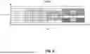 Fig. 09 - OPTIMIZING TRANSMISSION OPPORTUNITY (TXOP) USAGE IN COORDINATED-TIME DIVISION MULTIPLE ACCESS (C-TDMA) TRANSMISSION FOR ENHANCED SYSTEM THROUGHPUT