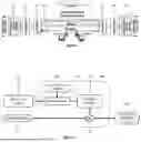 Fig. 02 - SIGNAL PROTECTION AND RETRIEVAL BY NON-LINEAR ANALOG MODULATION