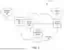Fig. 02 - SYSTEM AND METHOD FOR UTILIZATION OF FIREWALL POLICIES FOR NETWORK SECURITY
