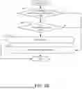Fig. 07 - SYSTEM AND METHOD FOR UTILIZATION OF FIREWALL POLICIES FOR NETWORK SECURITY