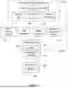 Fig. 02 - SYSTEMS AND METHODS FOR MACHINE LEARNING BASED NETWORK ALERT SEQUENCE ANOMALY DETECTION