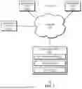 Fig. 02 - POLICY EVALUATION BASED TRUST SCORING IN A ZERO-TRUST COMPUTING ENVIRONMENT