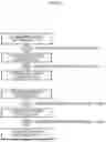 Fig. 05 - COMMUNICATION SYSTEM, COMMUNICATION DEVICE, AND COMMUNICATION INTERFACE