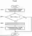 Fig. 07 - COMMUNICATION SYSTEM, COMMUNICATION DEVICE, AND COMMUNICATION INTERFACE