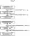 Fig. 08 - COMMUNICATION SYSTEM, COMMUNICATION DEVICE, AND COMMUNICATION INTERFACE