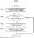 Fig. 09 - COMMUNICATION SYSTEM, COMMUNICATION DEVICE, AND COMMUNICATION INTERFACE