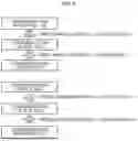 Fig. 10 - COMMUNICATION SYSTEM, COMMUNICATION DEVICE, AND COMMUNICATION INTERFACE