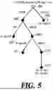 Fig. 06 - VIDEO ENCODING/DECODING METHOD AND APPARATUS USING CORRELATION IN YCbCr