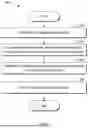 Fig. 29 - METHOD, APPARATUS, AND MEDIUM FOR VIDEO PROCESSING