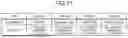Fig. 72 - INFORMATION PROCESSING APPARATUS, INFORMATION PROCESSING METHOD, INFORMATION PROCESSING PROGRAM, AND INFORMATION PROCESSING SYSTEM