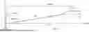 Fig. 16 - POWER-ON POP REDUCTION IN AUDIO SYSTEMS