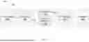 Fig. 05 - EAR-WORN DEVICE WITH NEURAL NETWORK FOR NOISE REDUCTION AND/OR SPATIAL FOCUSING USING MULTIPLE INPUT AUDIO SIGNALS
