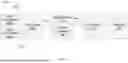 Fig. 10 - EAR-WORN DEVICE WITH NEURAL NETWORK FOR NOISE REDUCTION AND/OR SPATIAL FOCUSING USING MULTIPLE INPUT AUDIO SIGNALS