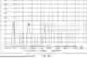 Fig. 05 - ACOUSTIC SIGNAL PROCESSING ADAPTIVE TO USER-TO-MICROPHONE DISTANCES