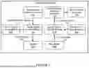 Fig. 03 - DETERMINING SPATIAL IMPULSE RESPONSE VIA ACOUSTIC SCRAMBLING