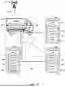 Fig. 14 - BATTERY MANAGEMENT