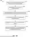 Fig. 19 - BATTERY MANAGEMENT