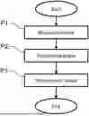 Fig. 01 - TRACKING METHOD AND APPARATUS FOR A TRANSPORTATION NETWORK