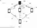 Fig. 03 - TRACKING METHOD AND APPARATUS FOR A TRANSPORTATION NETWORK