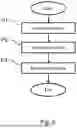 Fig. 04 - TRACKING METHOD AND APPARATUS FOR A TRANSPORTATION NETWORK