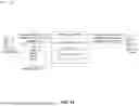 Fig. 02 - SELECTIVE COMMUNICATION TRANSMISSION