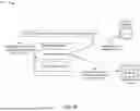 Fig. 04 - SELECTIVE COMMUNICATION TRANSMISSION