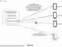 Fig. 06 - SELECTIVE COMMUNICATION TRANSMISSION