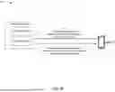 Fig. 07 - SELECTIVE COMMUNICATION TRANSMISSION